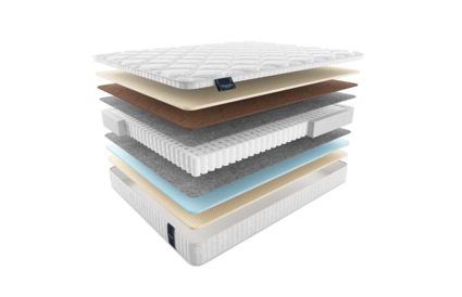 Матрас Materlux Carolina Maxi 60х120