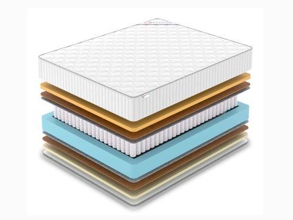 Матрас Denwir CLASSIC MIDDLE MEMO SOFT PLUS TFK 60х110