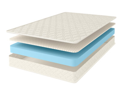 Матрас Comfort Line Latex Eco Roll Slim 80х200
