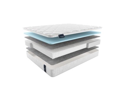 Матрас Materlux Santerno Multi 25
