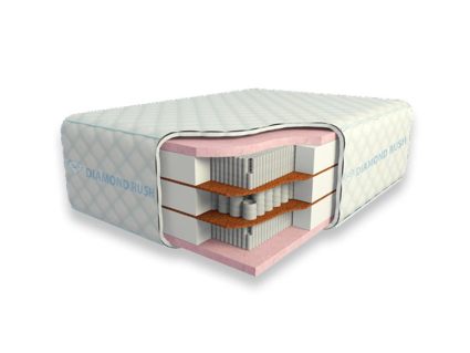 Матрас Diamond Rush Full Visco 40sm+ 200х200