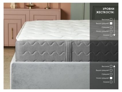 Матрас Димакс ОК Лайт Базис 180х190