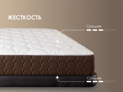 Матрас Димакс Мега Базис плюс 120х195