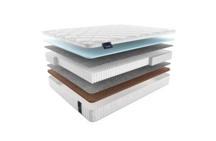 Матрас Materlux Gardena Multi 110х186