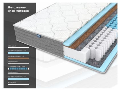 Матрас Димакс ОК Лайт Базис 180х190