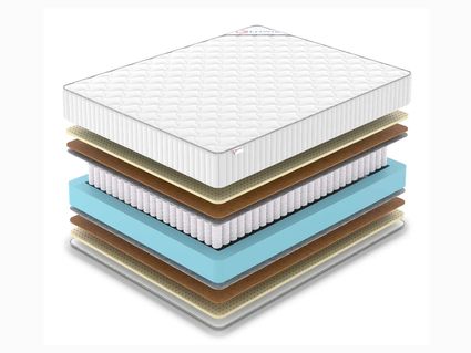 Матрас Denwir CLASSIC MIDDLE SOFT TFK 60х110