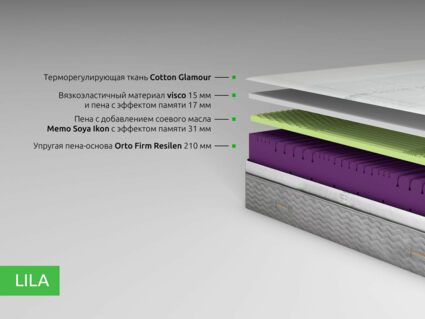 Матрас Kamasana ALMA (LILA) 140х200