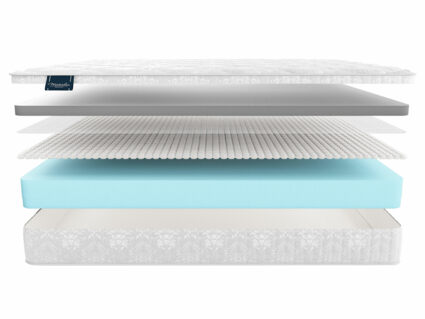 Матрас Materlux Prima Carbone 75