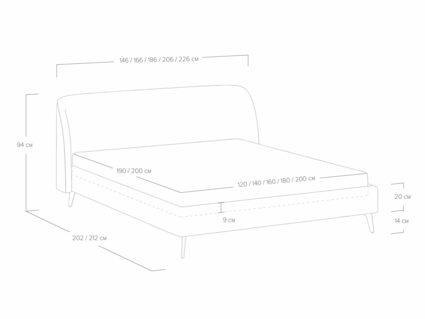 Кровать Сонум Rosa Рогожка Деним 160х190