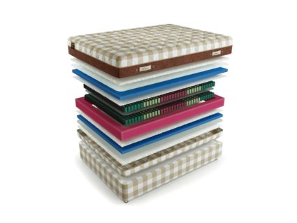 Матрас Mr.Mattress Tring L 90х200