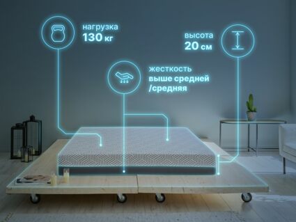 Матрас Димакс Safe Solo 140х200
