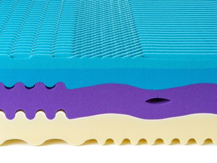 Матрас Kamasana KAIZEN 180х200