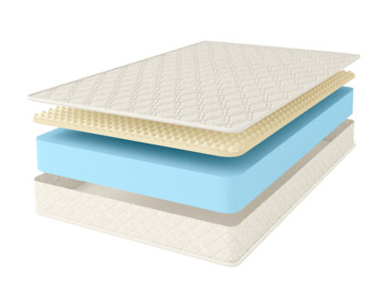 Матрас Comfort Line Eco Roll+ SoftLight 43