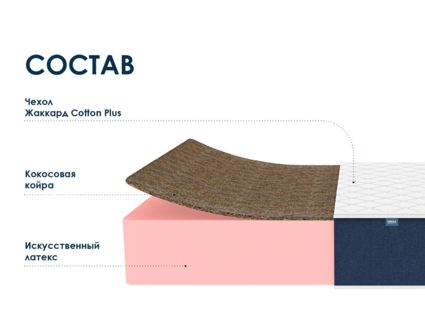 Матрас Димакс Практик 29 кокос 70х195