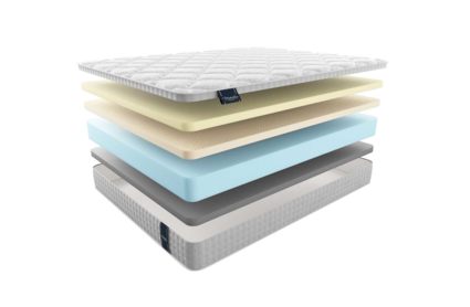 Матрас Materlux Maestro 60х120