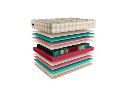 Матрас Mr.Mattress Ruthin XL 140х190