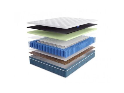 Матрас LineaFlex BARTOLOMEO 140х200