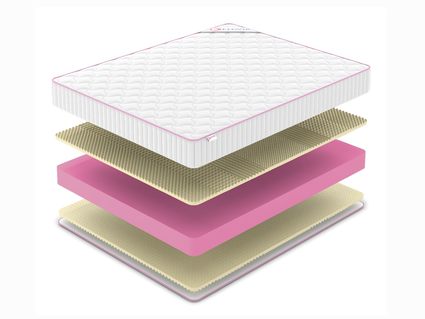 Матрас Denwir MEGA SOFT RELAX PLUS 20 574