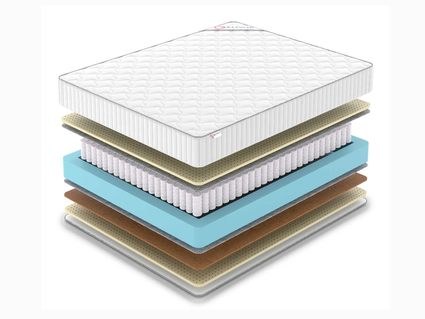 Матрас Denwir CLASSIC BALANCE SOFT TFK 190х190