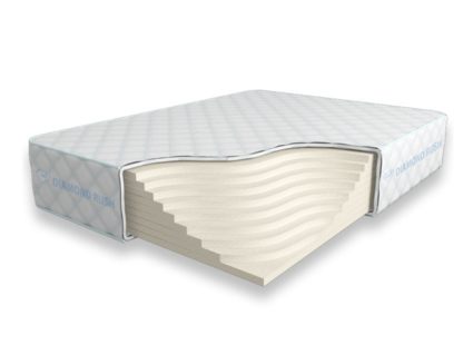 Матрас Diamond Rush Solid HR 27 SD 120х190