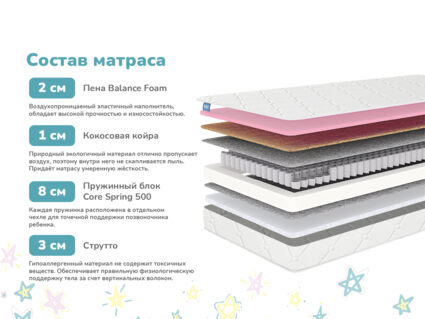 Матрас Димакс Звезда 55