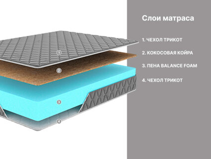 Матрас Димакс Оптима Ролл Хард (графит) 29