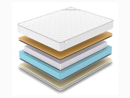 Матрас Denwir CLASSIC MEMO SOFT S1000 200х200