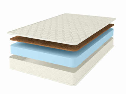 Матрас Comfort Line Cocos Roll Classic 160х200