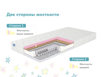 Матрас Димакс Звезда 55