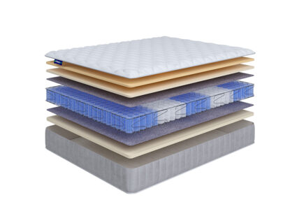 Матрас Beautyson Hit Ecosoft Memory Lux TFK+ 60х120