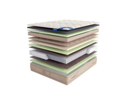 Матрас LineaFlex Qween 42 c топпером 200х200