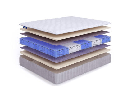 Матрас Beautyson Hit Ecosoft Lux S1200 60х120