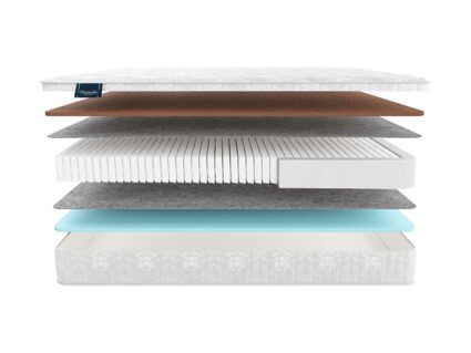 Матрас Materlux Spring Comfort Multi 574