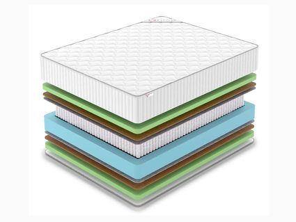 Матрас Denwir CLASSIC MIDDLE FOAM PLUS S1000 160х190