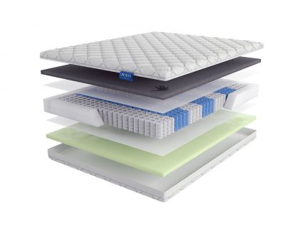 Матрас LineaFlex Elegante 80х200
