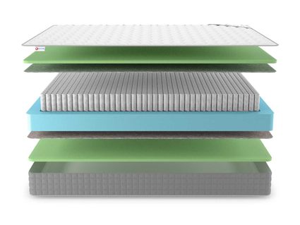 Матрас Denwir BEST FOAM S1000 29