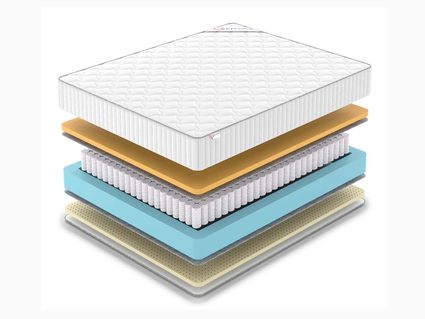 Матрас Denwir CLASSIC MEMO SOFT PLUS TFK 90х200