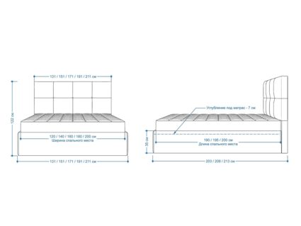Кровать Lonax Алегра велюр Dolly-2 160х200