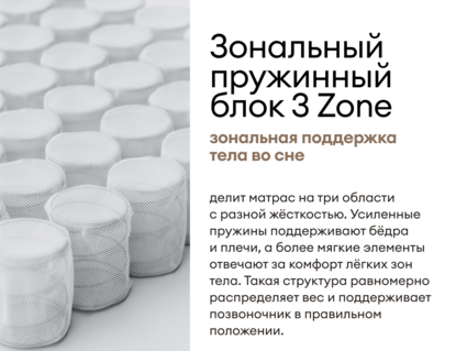 Матрас Мистер Слип Special Line старт плюс 80х140