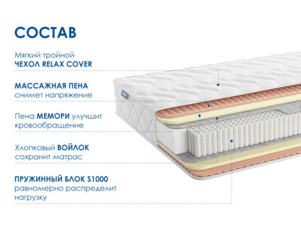 Матрас Димакс Relmas Memory S1000 40