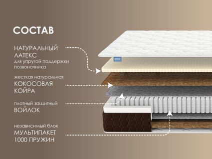 Матрас Димакс Мега Медиум хард 40
