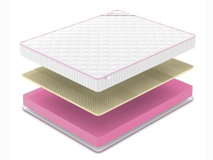 Матрас Denwir MEGA SOFT RELAX 17 160х200