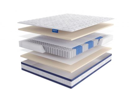Матрас LineaFlex Marini 80х190