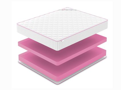 Матрас Denwir MEGA FOAM 24 140х200