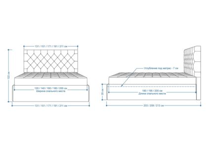 Кровать Lonax Элоиза велюр Dolly-3 160х190