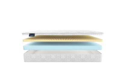 Матрас Materlux Matis 34