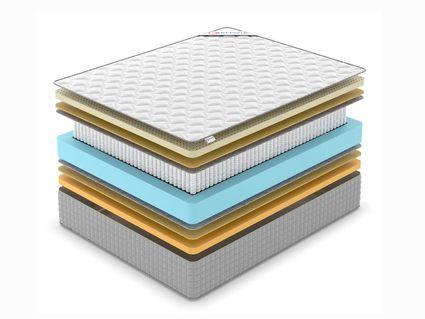 Матрас Denwir EXTRA MIDDLE MEMO SOFT S1000 200х200