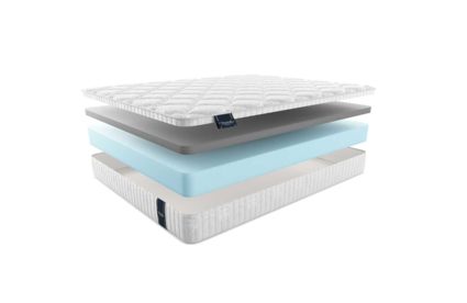 Матрас Materlux Solido 568