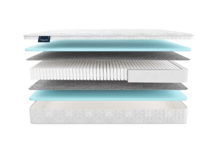 Матрас Materlux Jasmine Multi 538