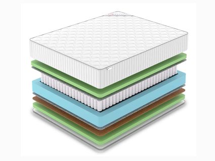Матрас Denwir CLASSIC BALANCE FOAM PLUS TFK 90х200